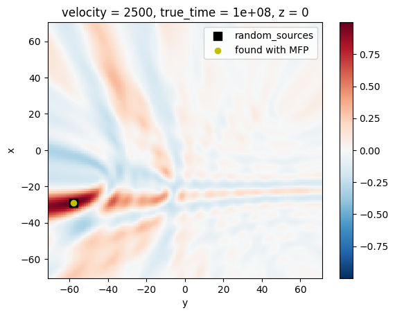 ../_images/Tutorials_MFP_synthetic_case_2D_16_1.png
