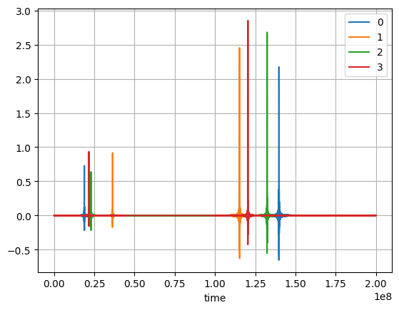 ../_images/Tutorials_MFP_synthetic_case_3D_6_0.png