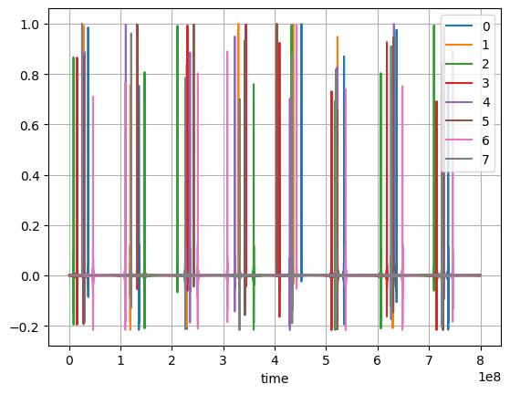 ../_images/Tutorials_MFP_synthetic_case_6_0.png