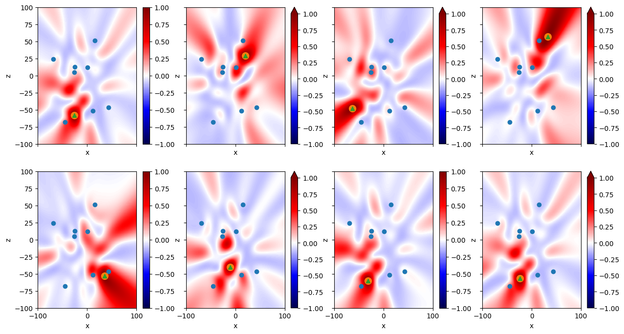 ../_images/Tutorials_MFP_synthetic_case_9_0.png